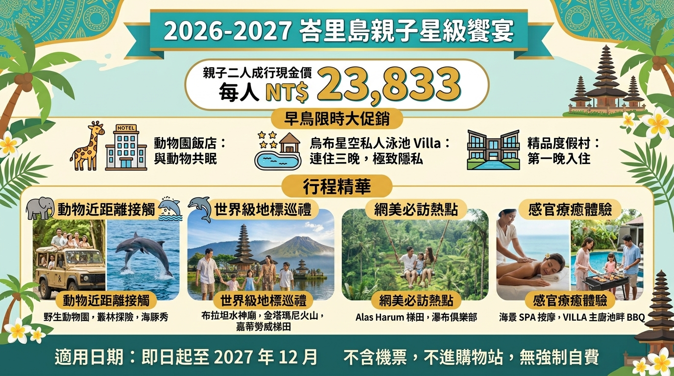 ⭐⭐【2026 峇里島親子遊推薦】六天五夜早鳥 NT$23,833 起：入住野生動物園飯店、私人泳池 Villa 與無購物純玩行程